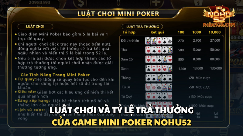 Chi tiết luật chơi và tỷ lệ thưởng của Mini Poker trên Nohu52